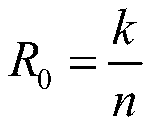 A rate-adaptive data coordination method for continuous variable quantum key distribution