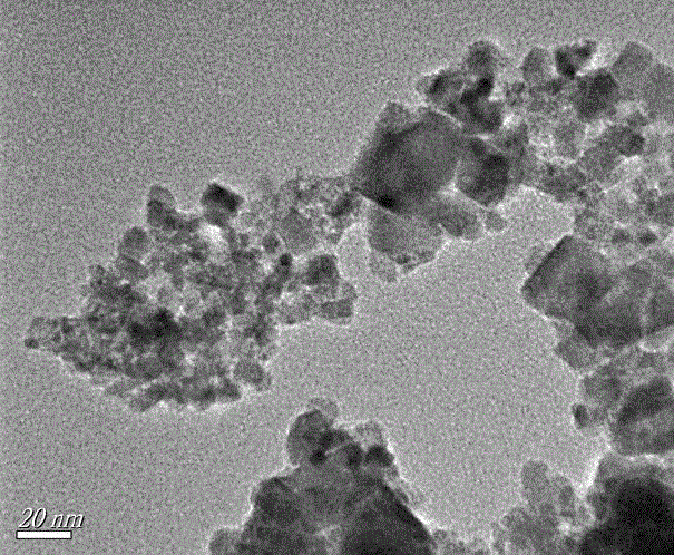 Preparation method and use of yttrium-doped bismuth stannate nanocrystallines