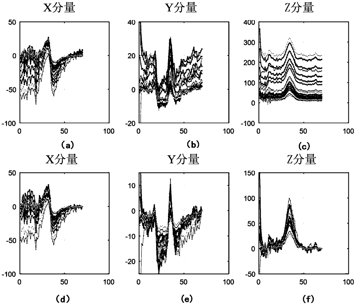 Side-excited loop source ground well transient electromagnetic detection method and system