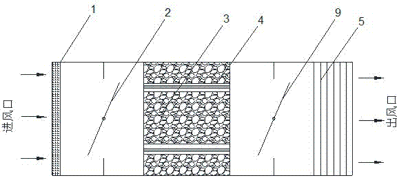 Vehicle-mounted air purification equipment without replacement of filter element