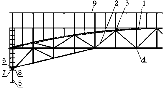 Construction method of sprung roof plates by use of movable type pipe truss platform