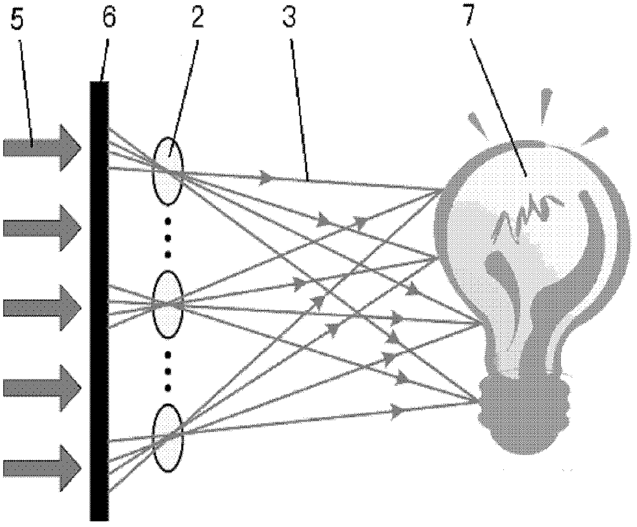 Synthetic method of stereoscopic elements in combined stereoscopic image system collected by sparse lens