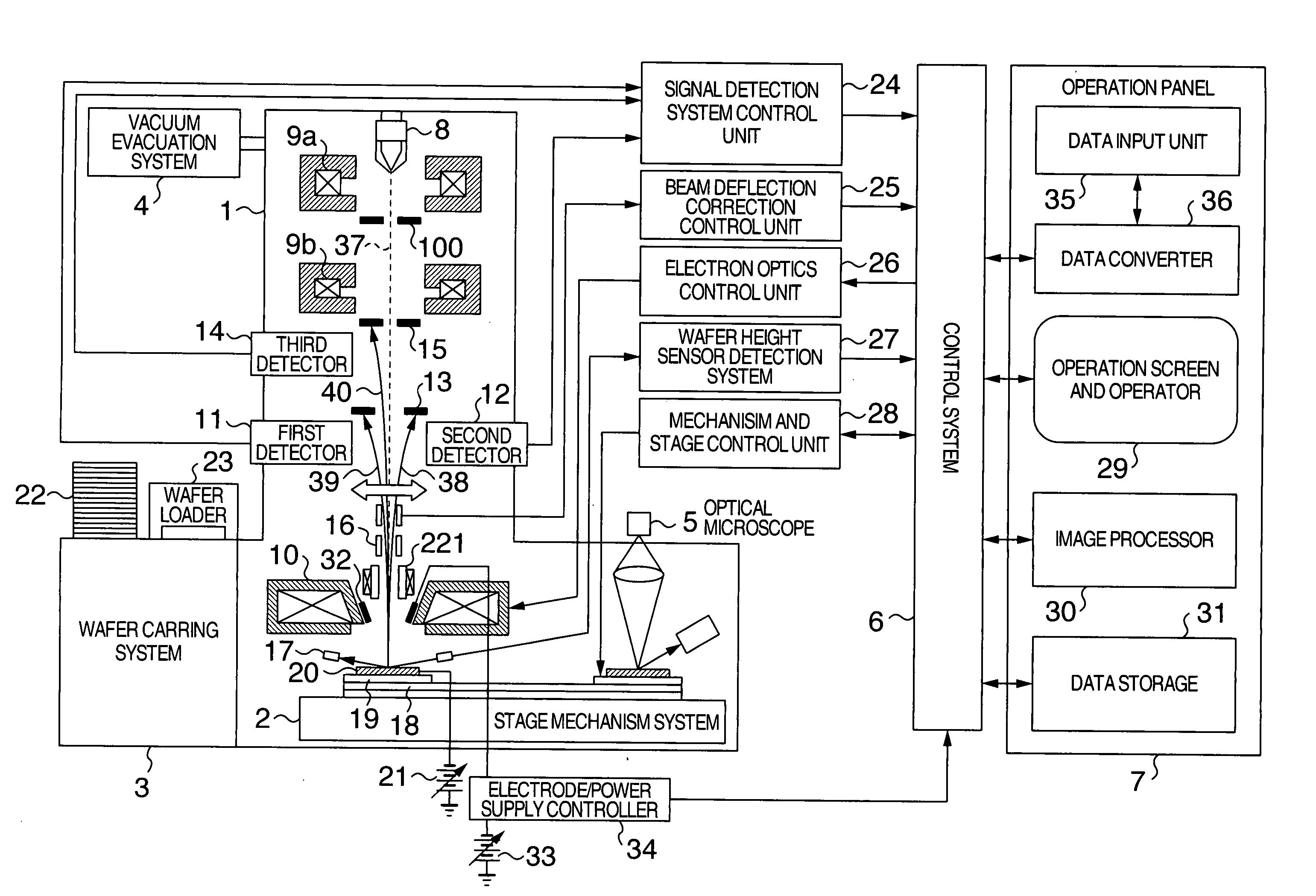 Inspection method and inspection system using charged particle beam