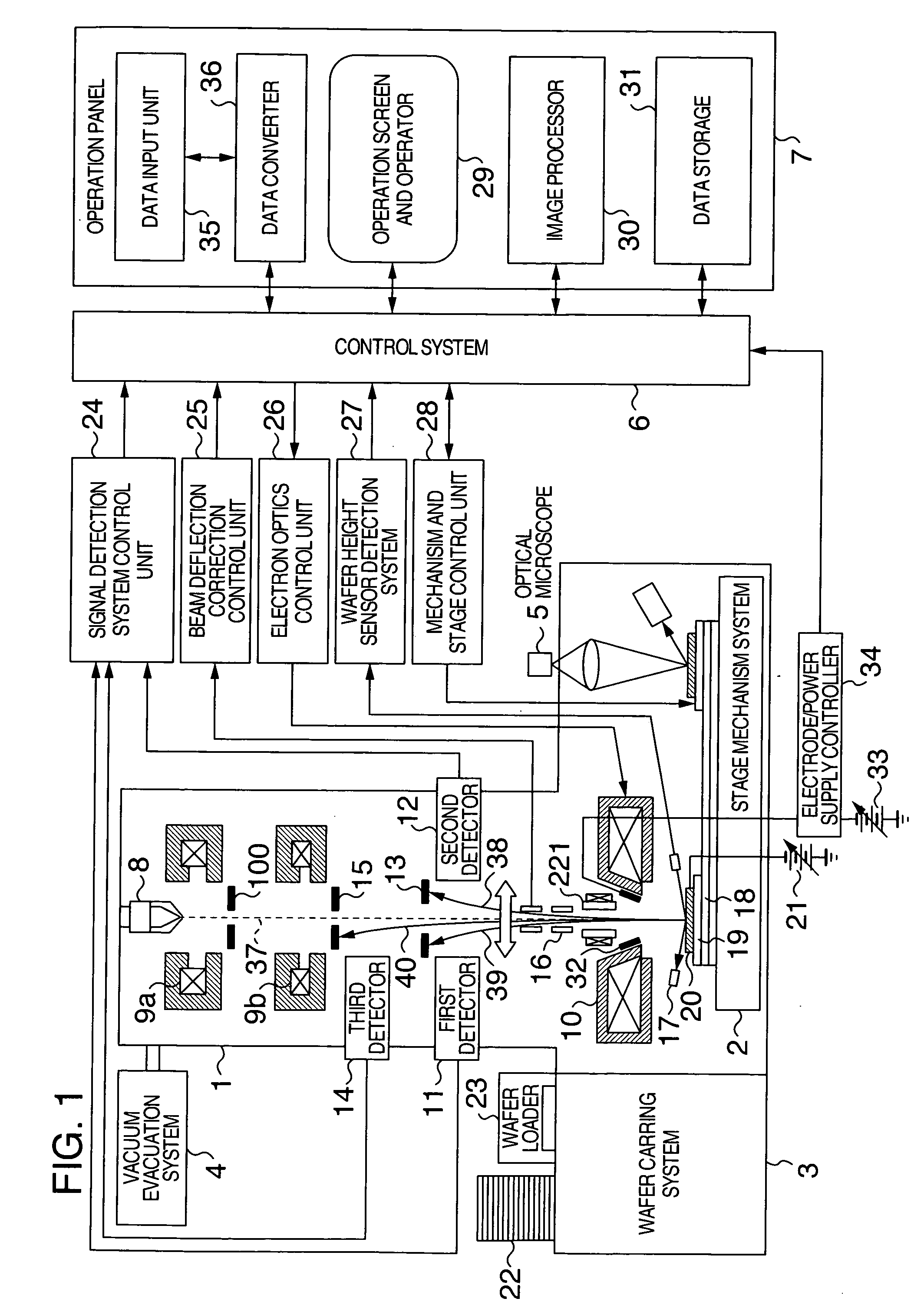 Inspection method and inspection system using charged particle beam