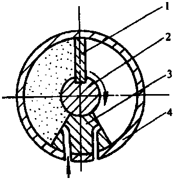 Single-vane type oscillating cylinder