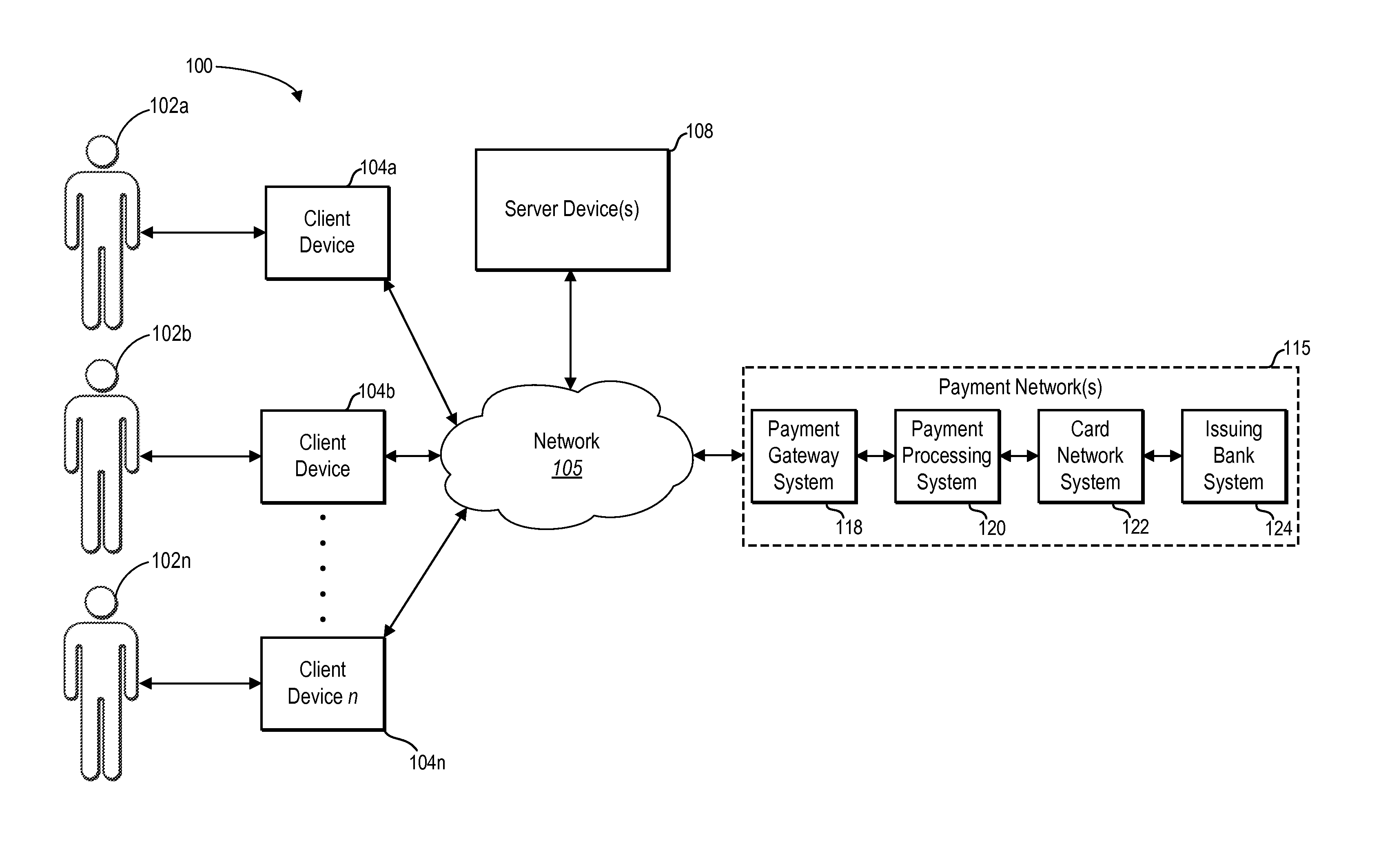 Facilitating sending and receiving of payments using message-based contextual prompts