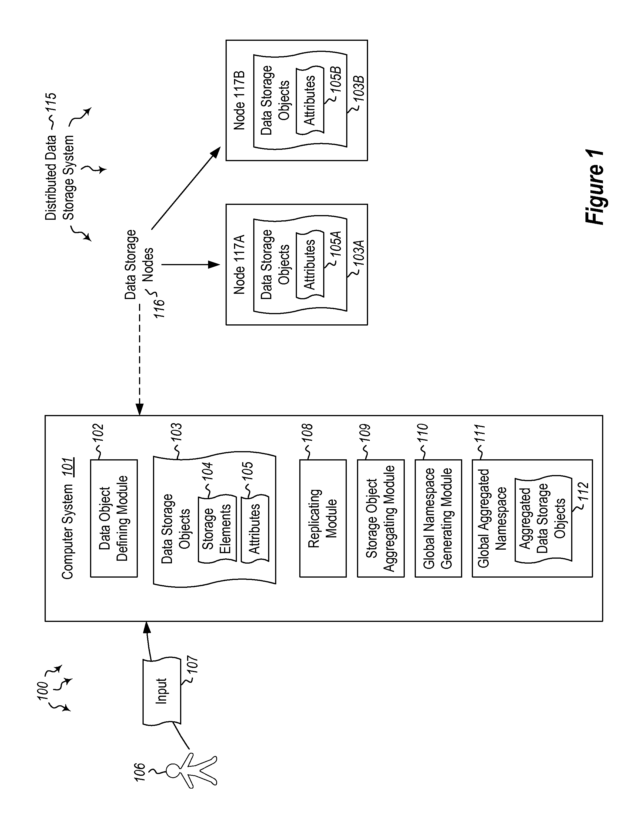 Creating global aggregated namespaces for storage management