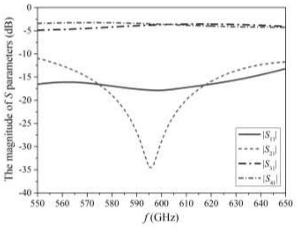 Circuit Design and Modeling Method of a Balanced HTS Receiver