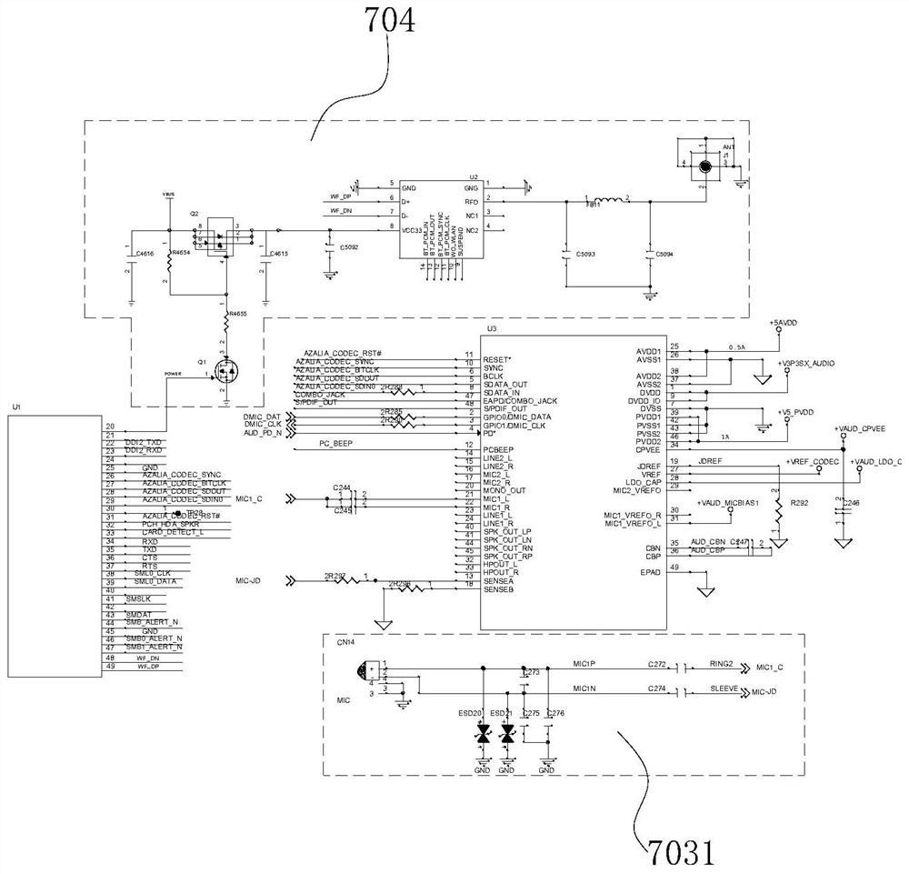 Multi-party synchronous interactive education management system