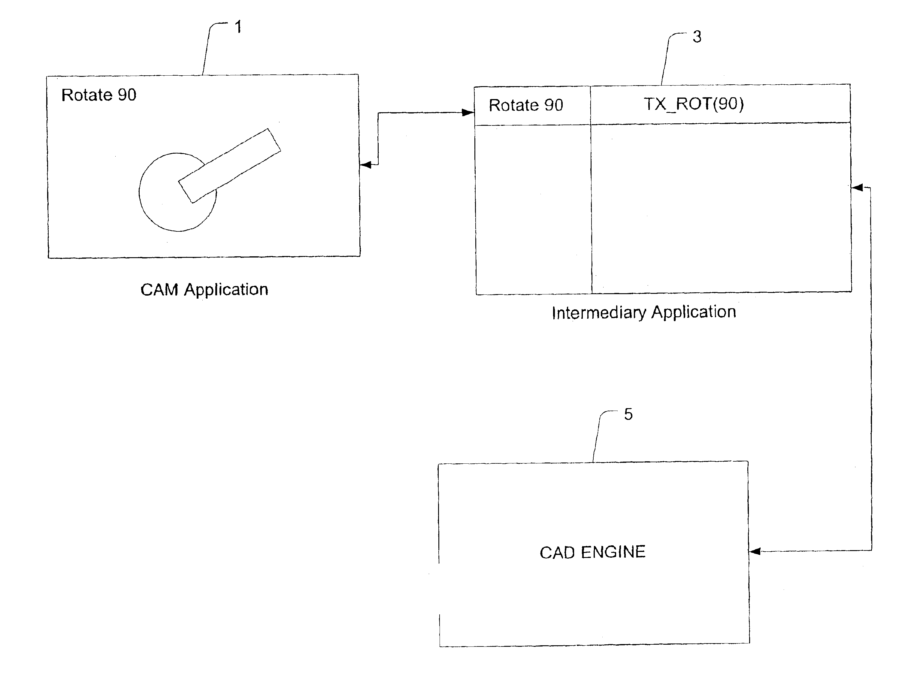 Method and system for CAD engine independence