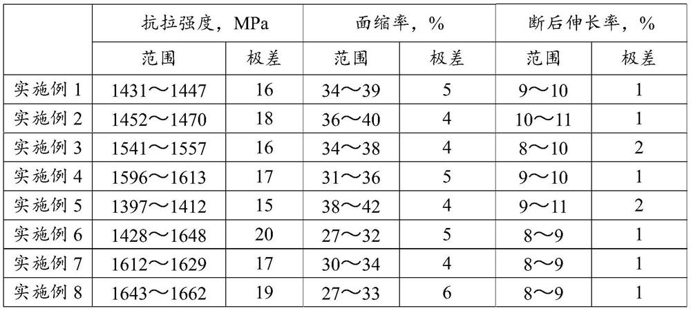 High-carbon steel wire rod and production method thereof