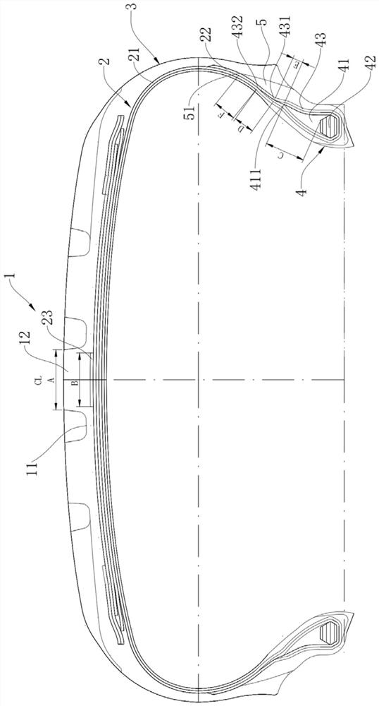 Tire capable of improving flat point effect and testing method