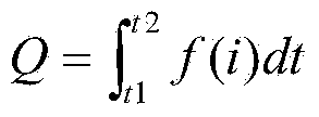 Energy storage equipment voltage balance method and system