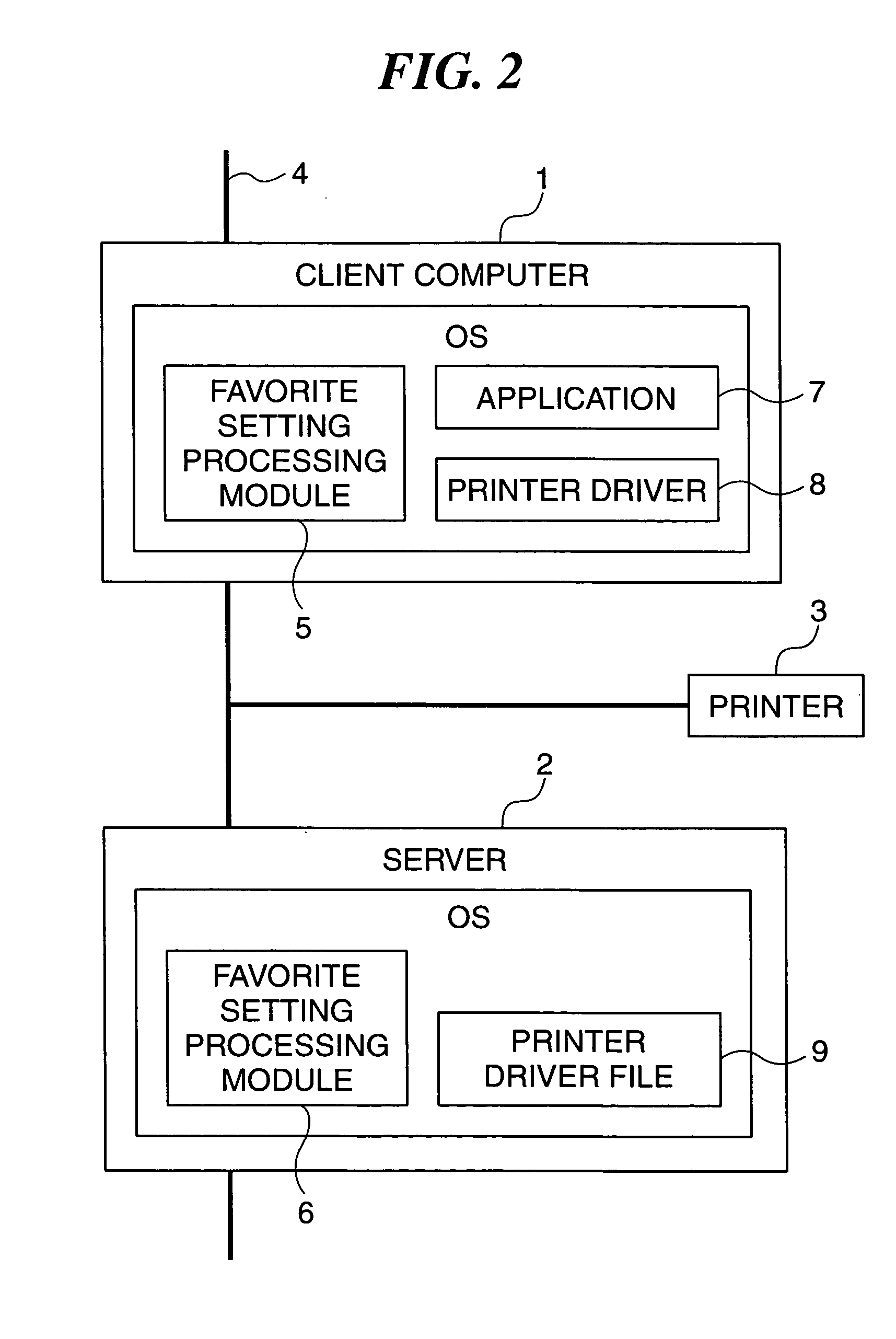 Client server system, information processing apparatus and control method therefor, and program for executing the control method