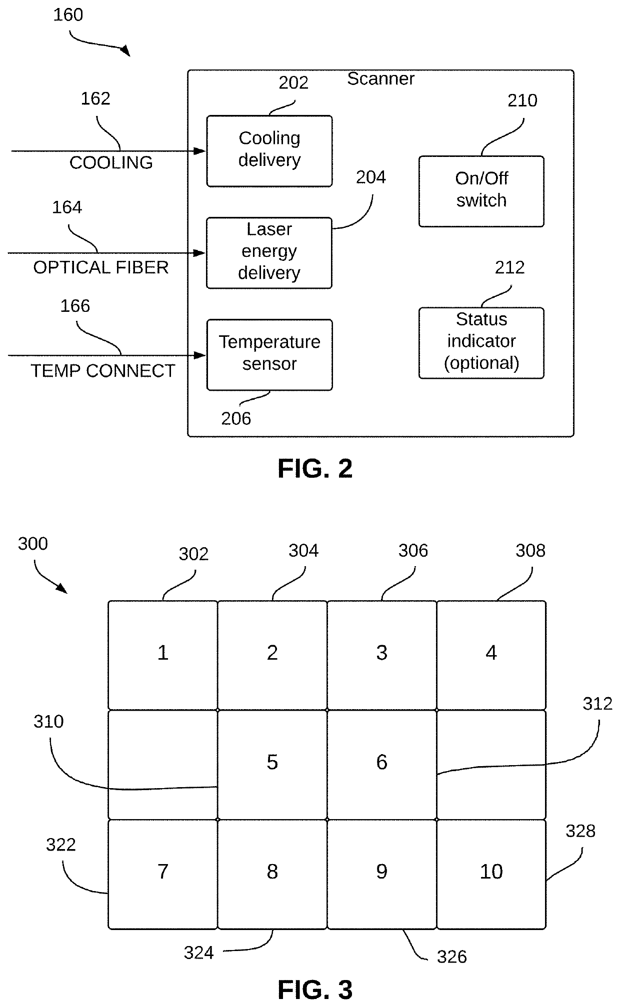 Photo-thermal targeted treatment system with integrated pre-conditioning, and automatic triggering of photo-thermal targeted treatment via measurement of skin surface temperature and associated methods