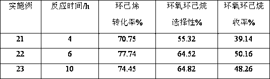 Preparation method of cyclohexene oxide