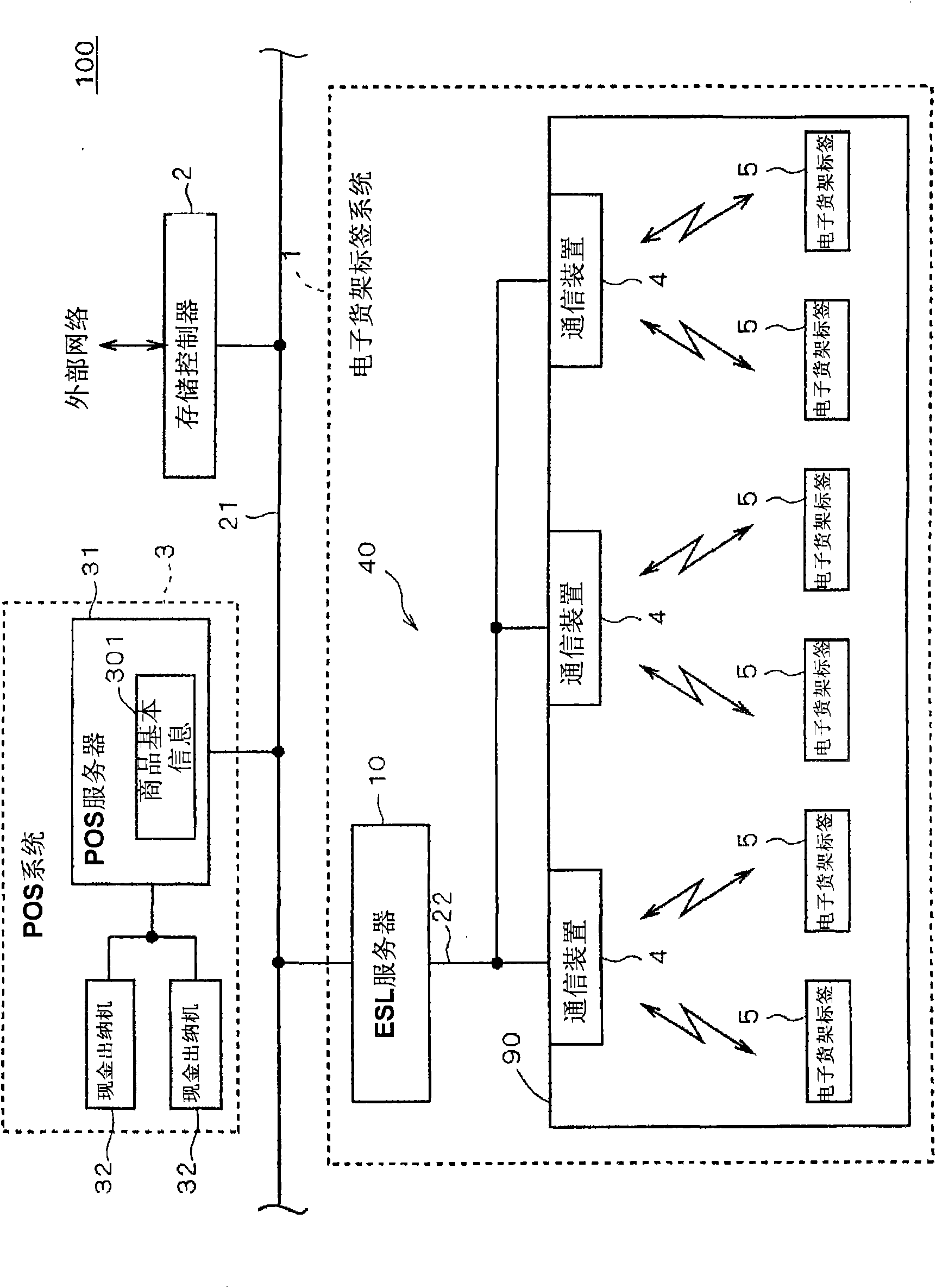 Electronic shelf tag and electronic shelf tag system