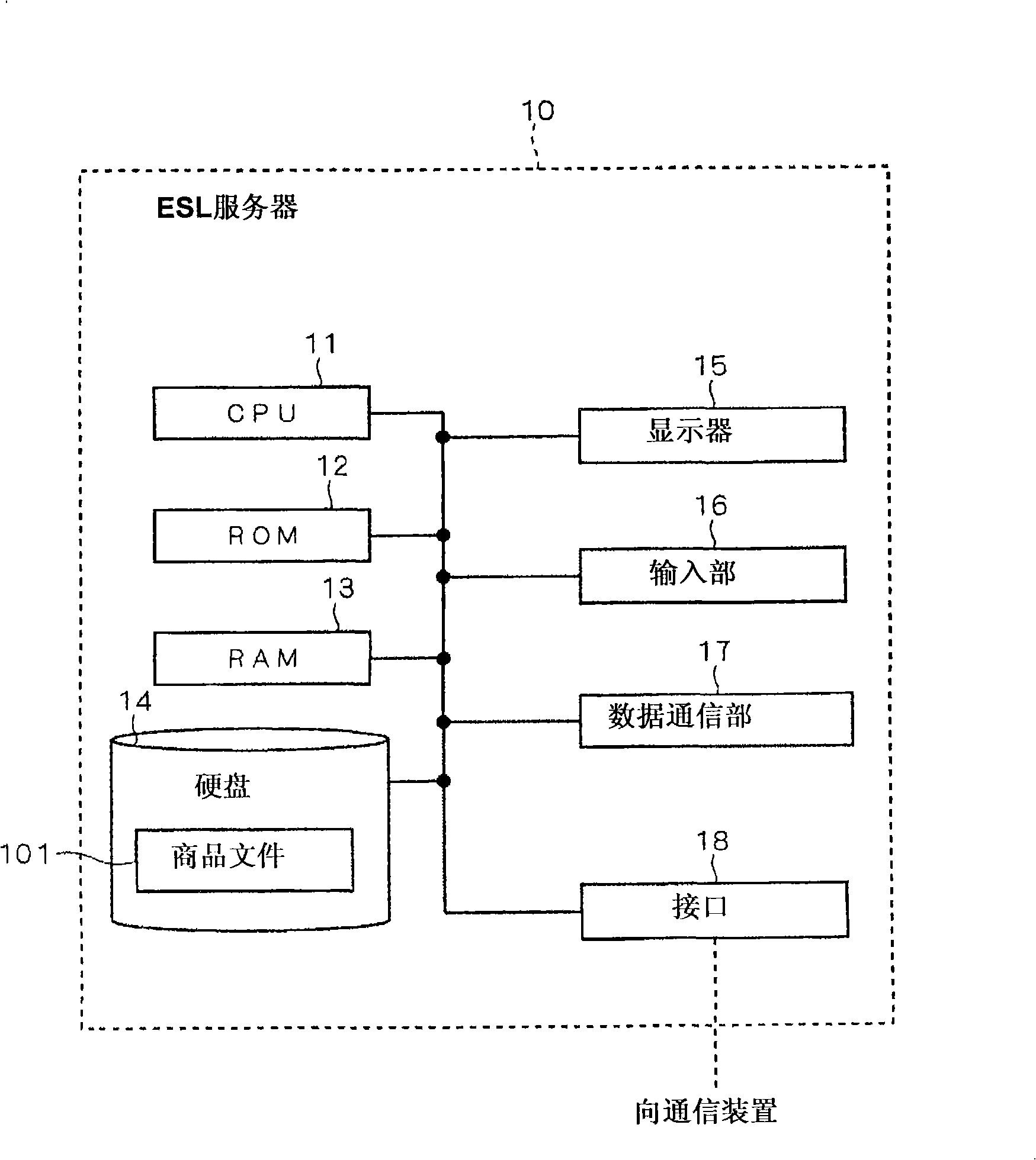 Electronic shelf tag and electronic shelf tag system