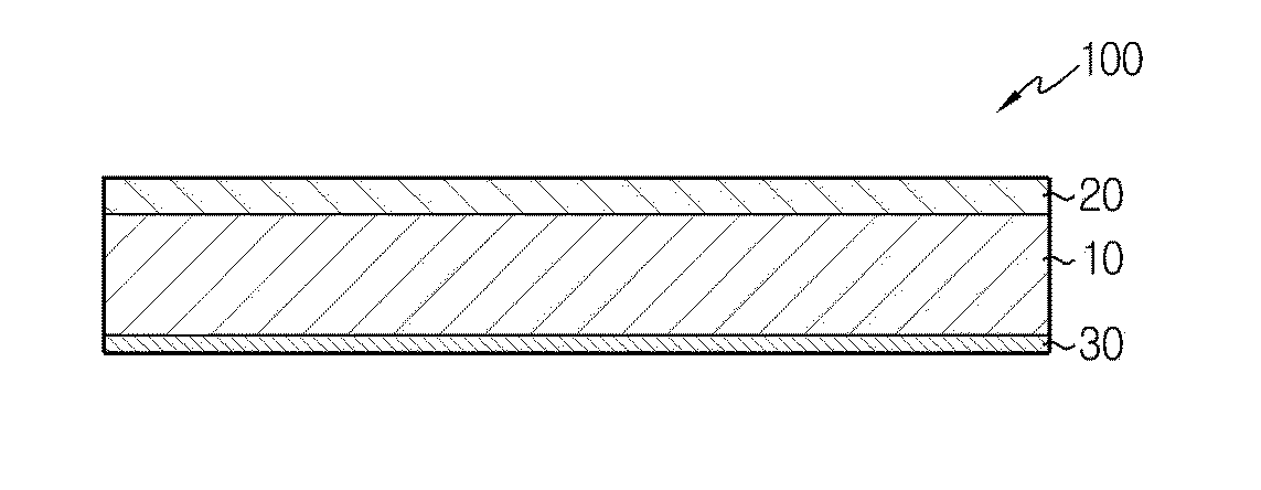 Separator and electrochemical device having the same