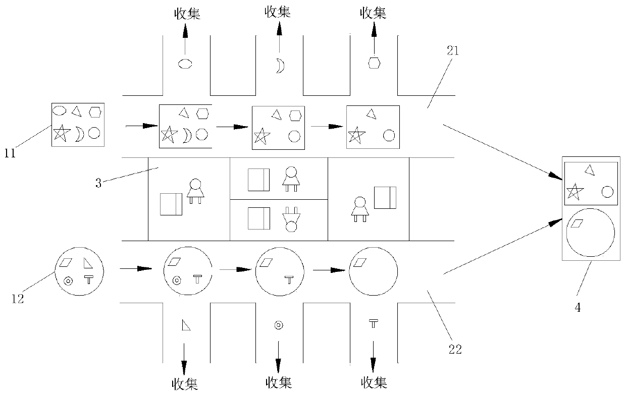 Method for setting parallel incomplete disassembly line for disassembling waste products