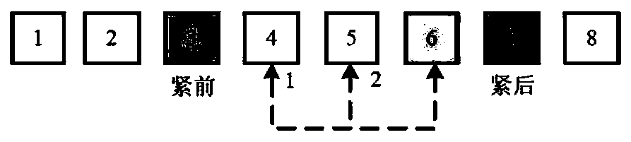 Method for setting parallel incomplete disassembly line for disassembling waste products