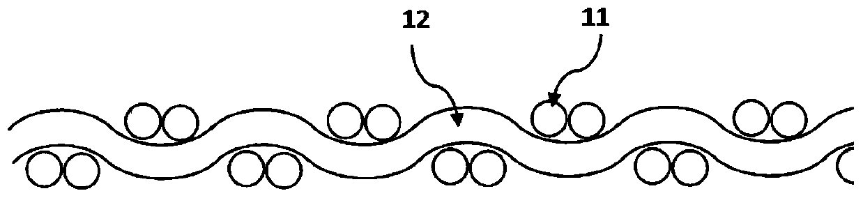 Sun-shading fabric and preparation method thereof