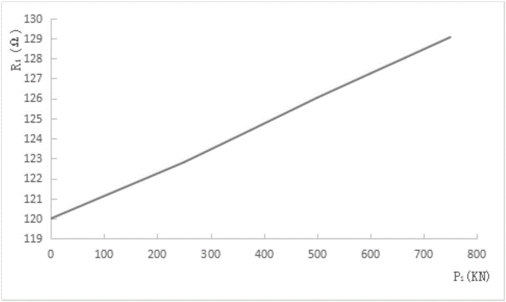 Method for measuring prestressed anchor rod anchorage force relaxation loss rate