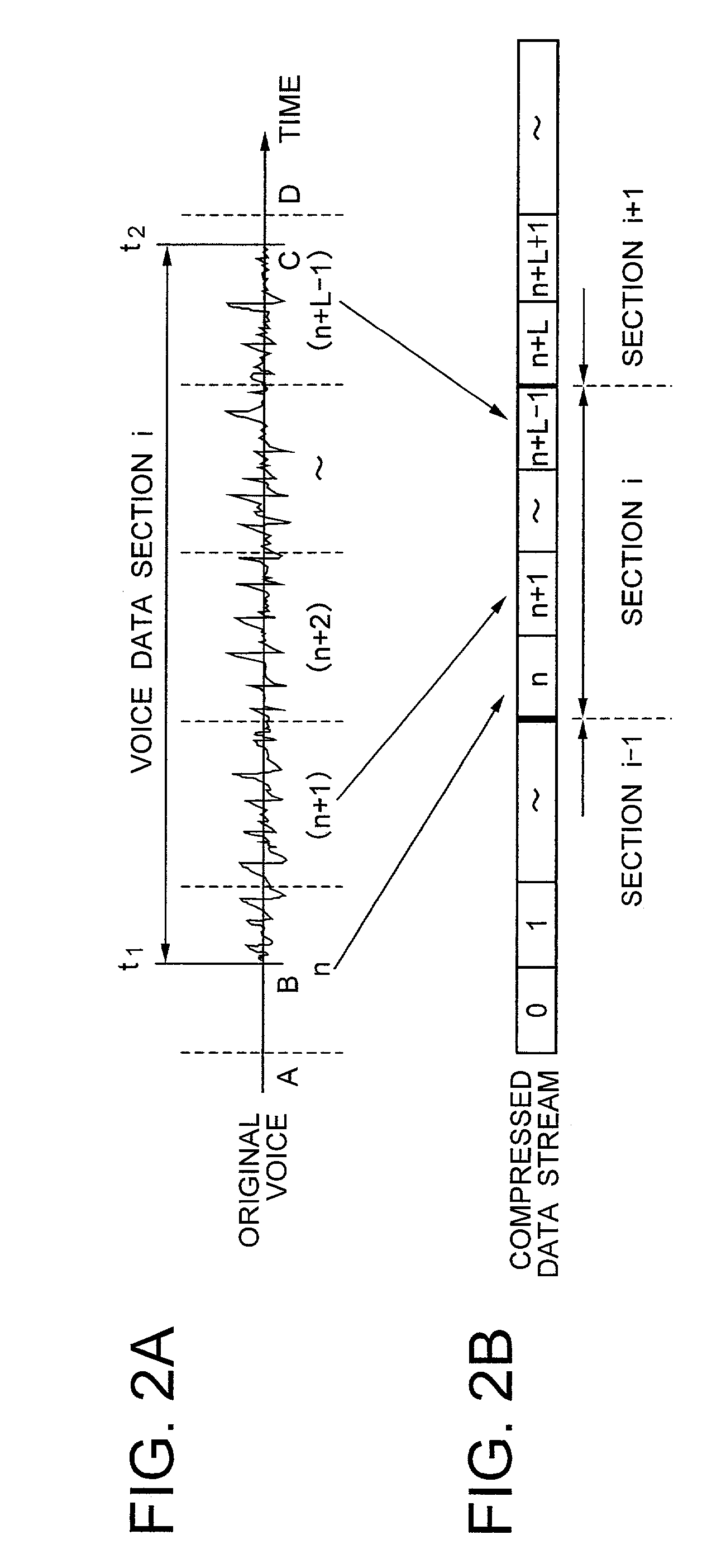 Method for synthesizing a voice waveform which includes compressing voice-element data in a fixed length scheme and expanding compressed voice-element data of voice data sections