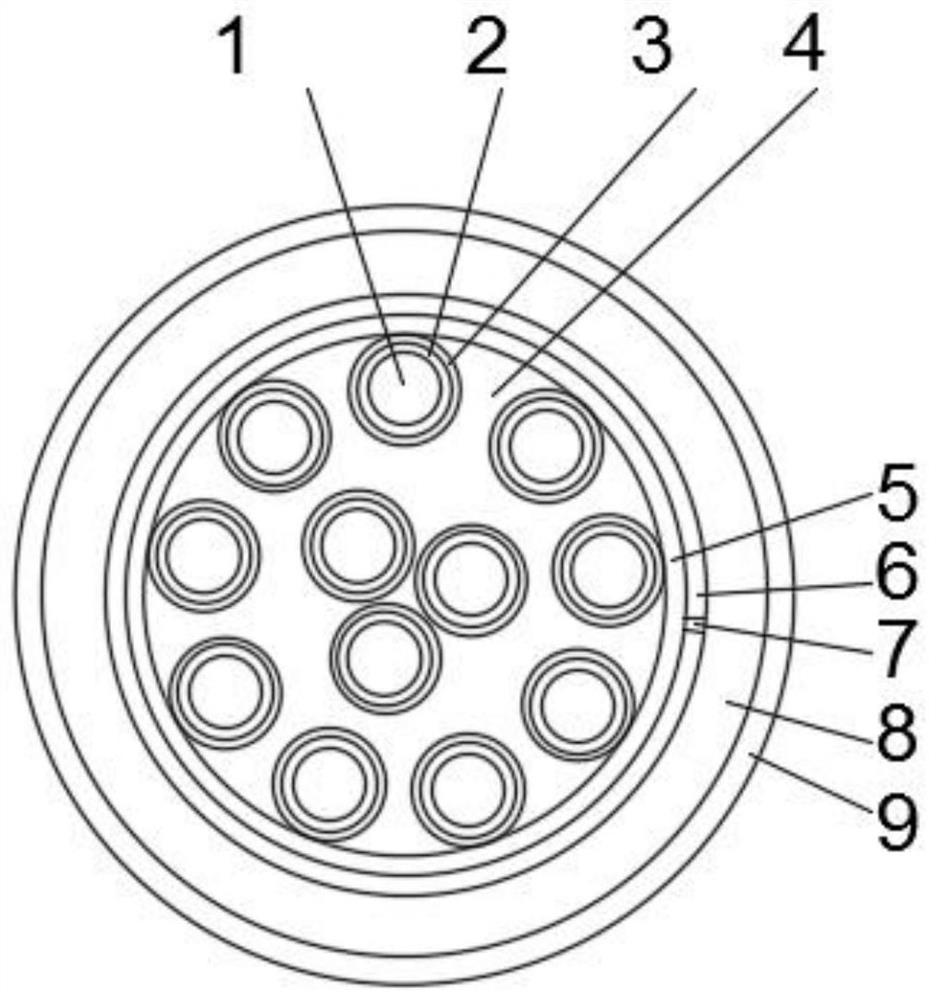 Novel high-tensile signal transmission drum cable