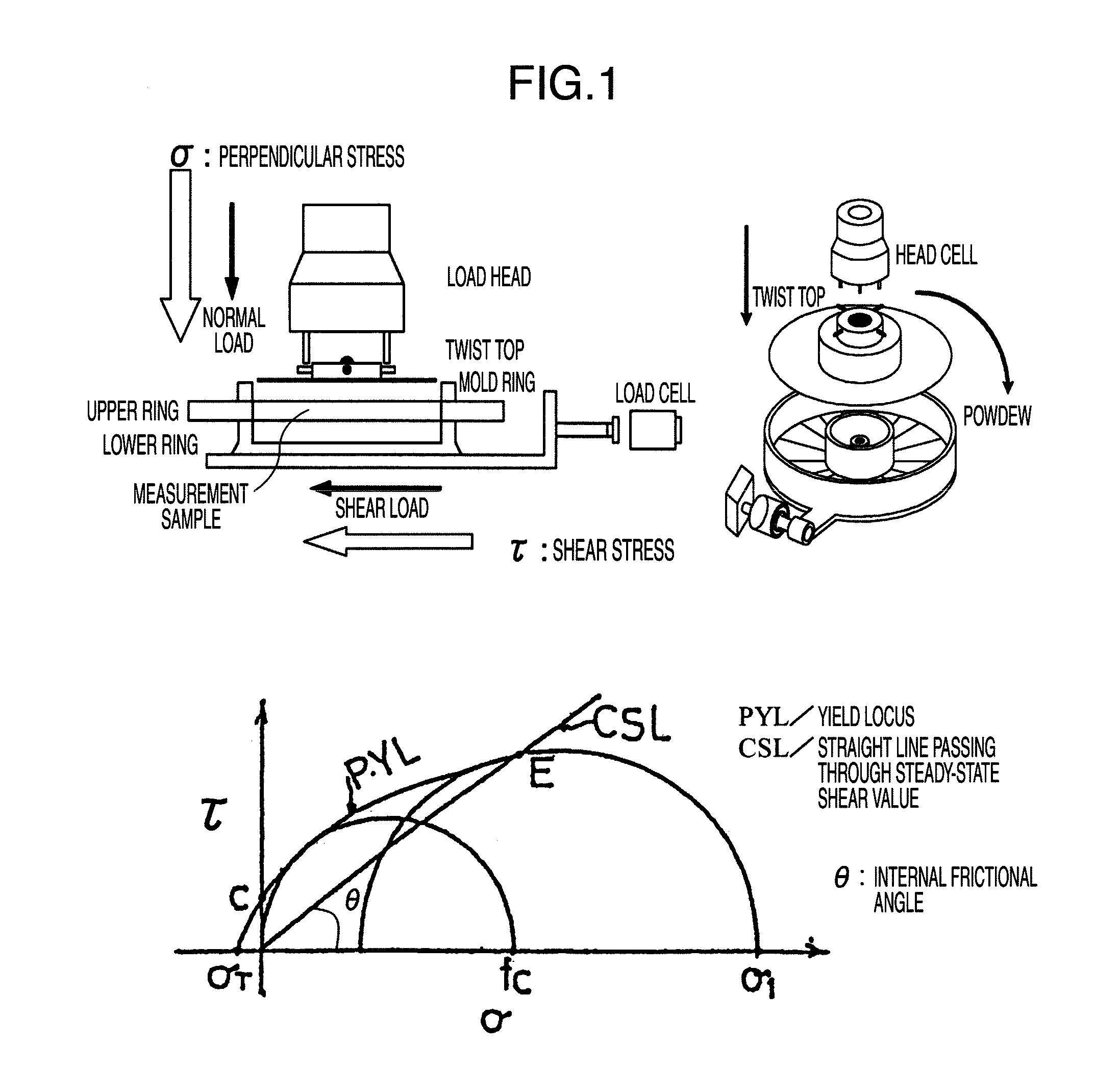 Cellulose powder having excellent segregation preventive effect, and compositions thereof