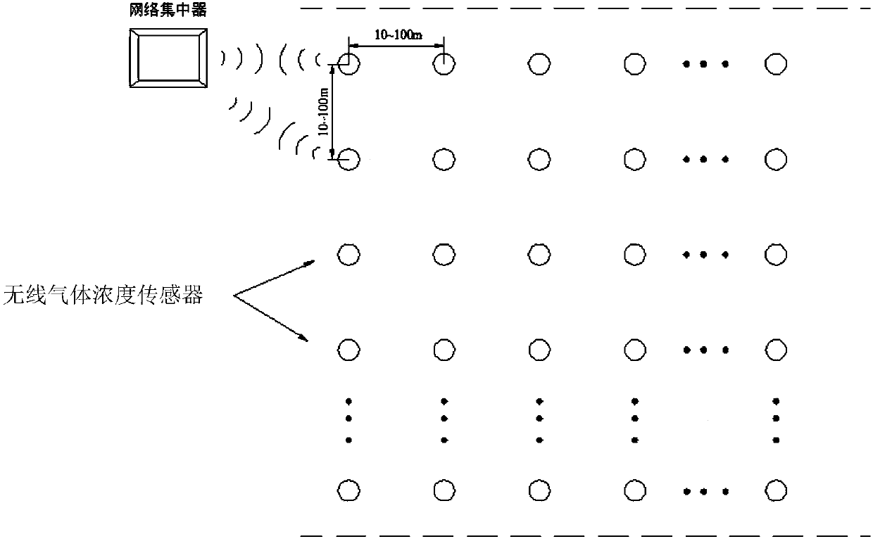 Determination method and measurement system for three spontaneous combustion zones of goaf of coal mine