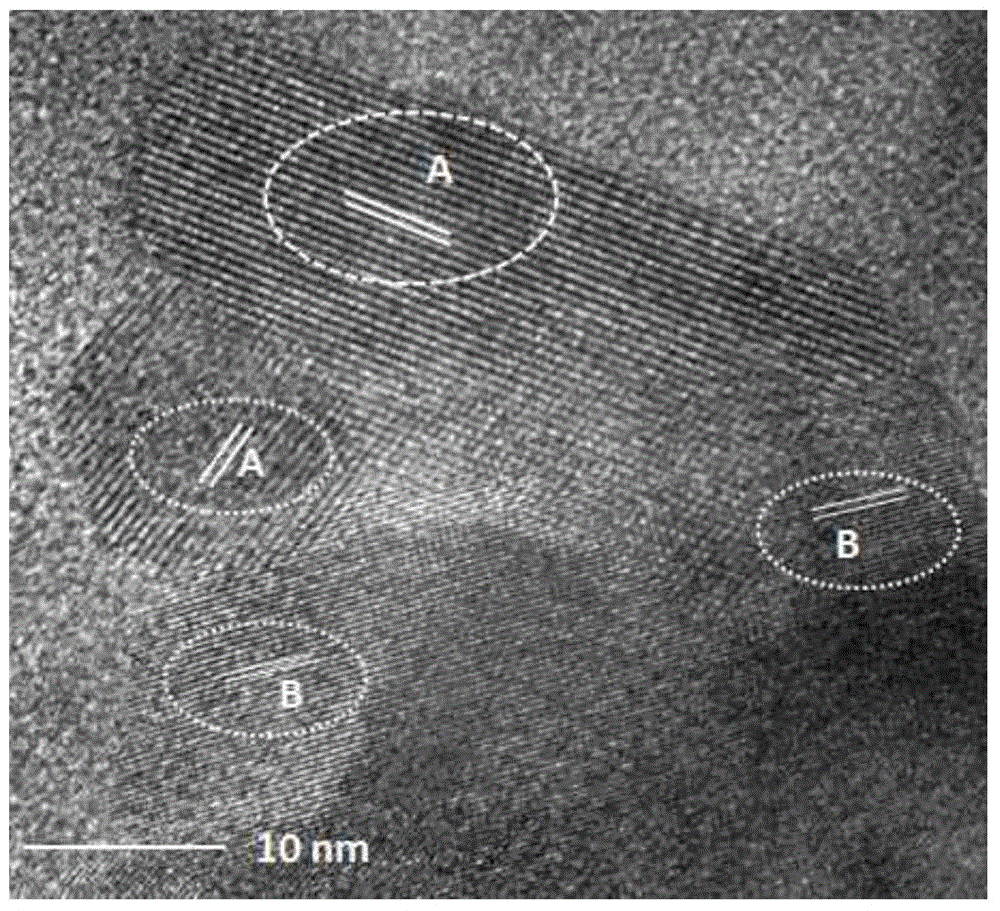 Method for modifying lithium cobalt oxide material