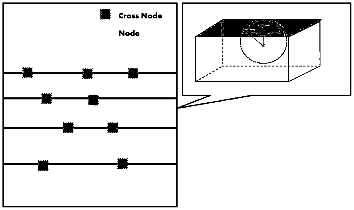 Underwater network node deployment method, system and related device