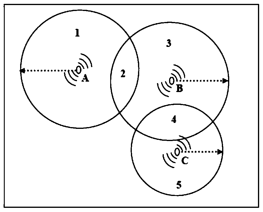 Underwater network node deployment method, system and related device