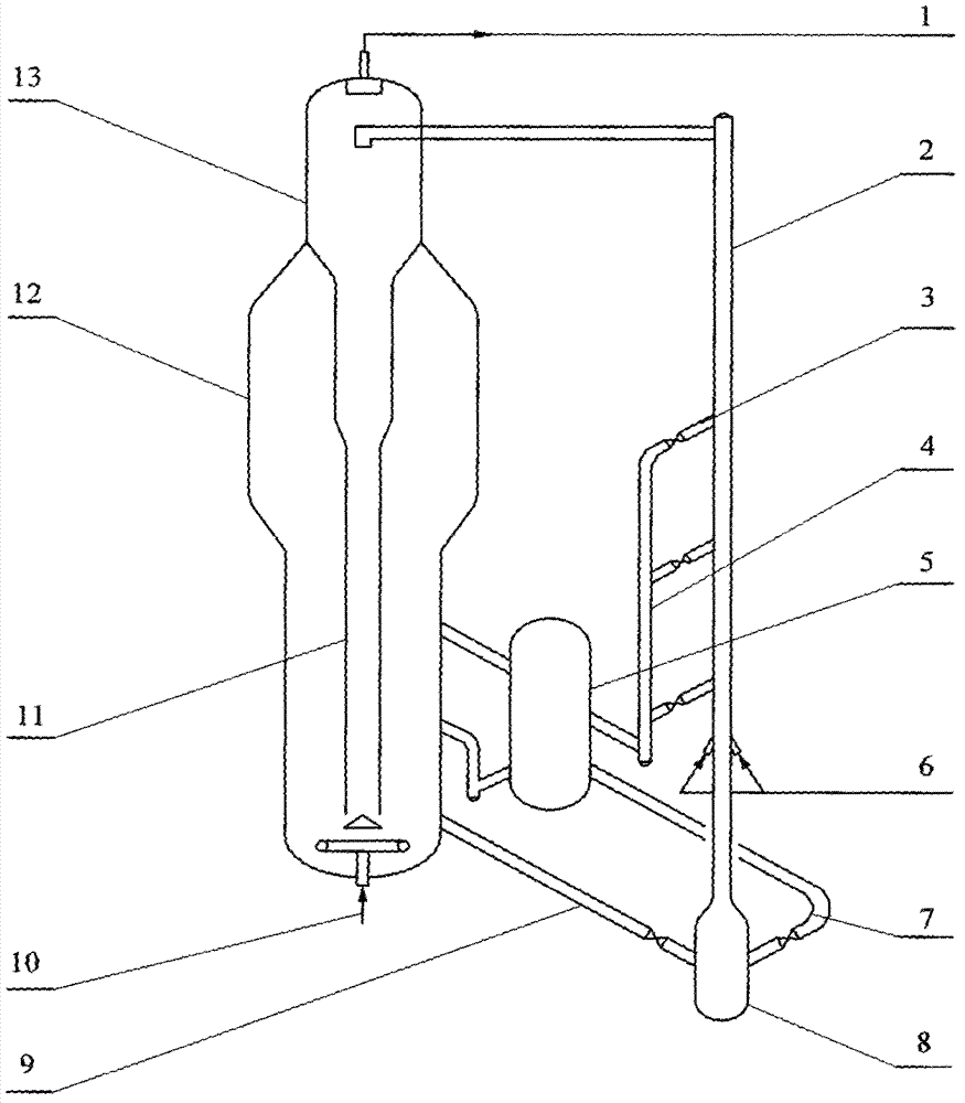 Catalytic cracking method