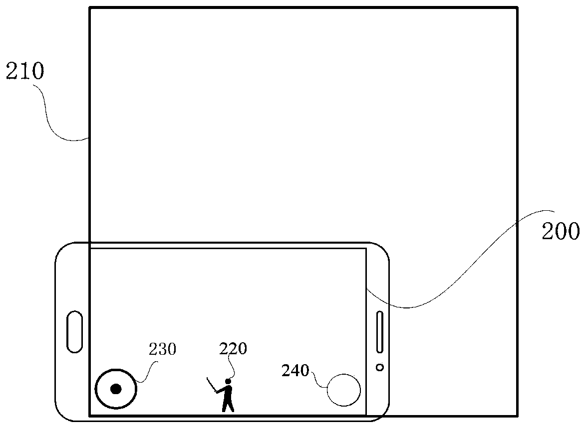 Information processing method, device, electronic device and storage medium