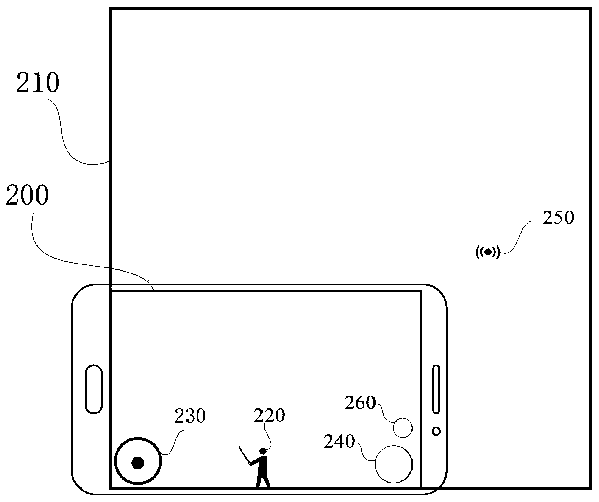 Information processing method, device, electronic device and storage medium