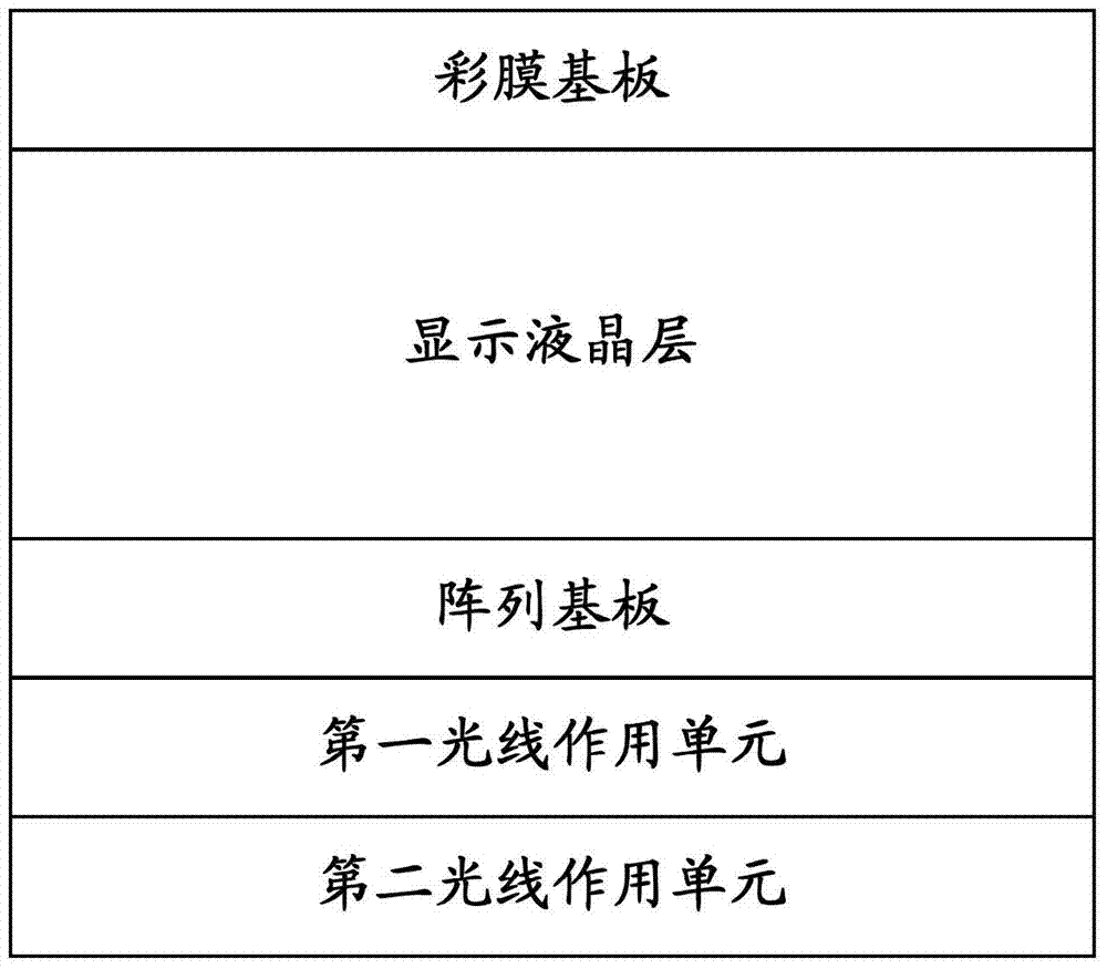 Display panel and display device