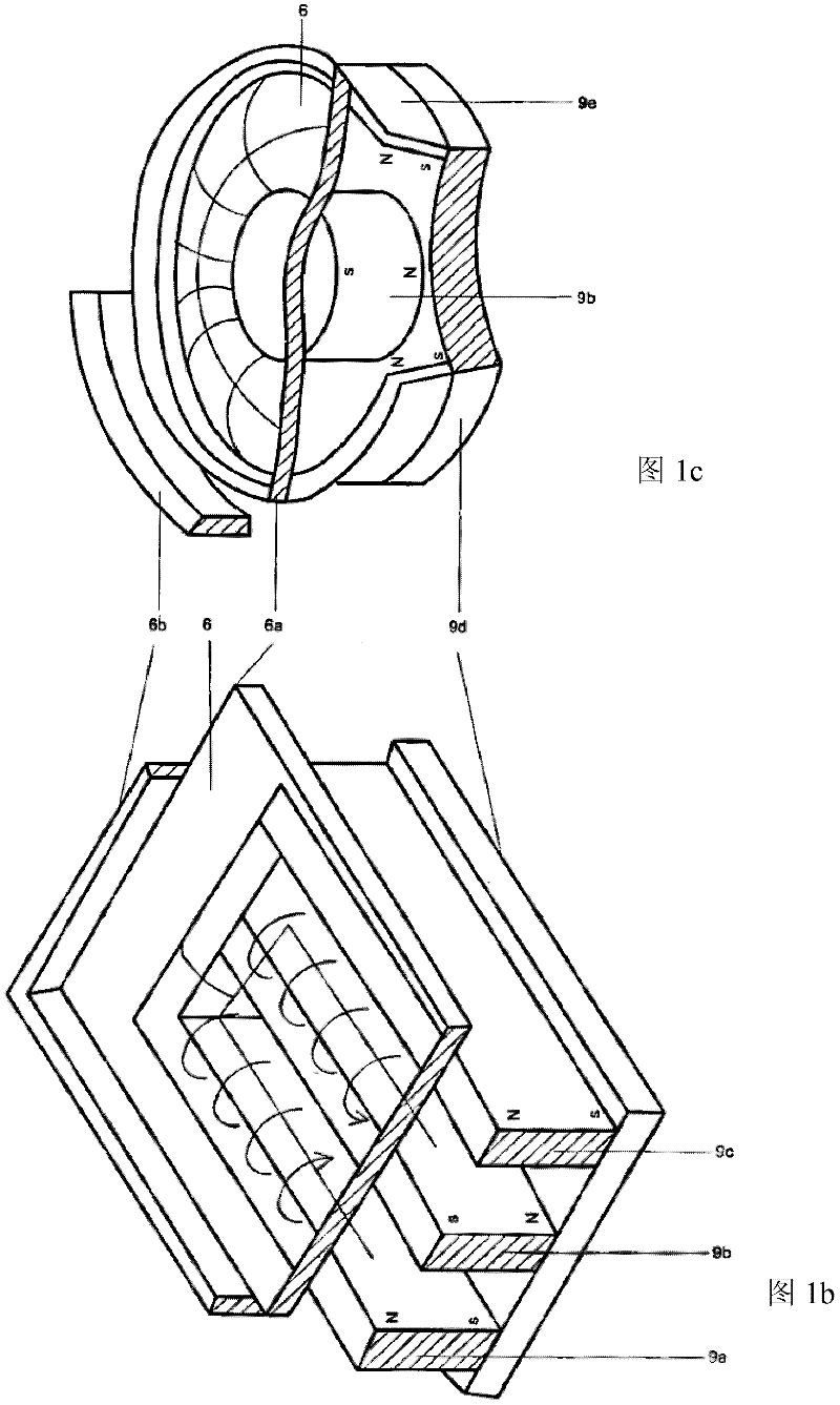 Method for producing a plasma jet and plasma source