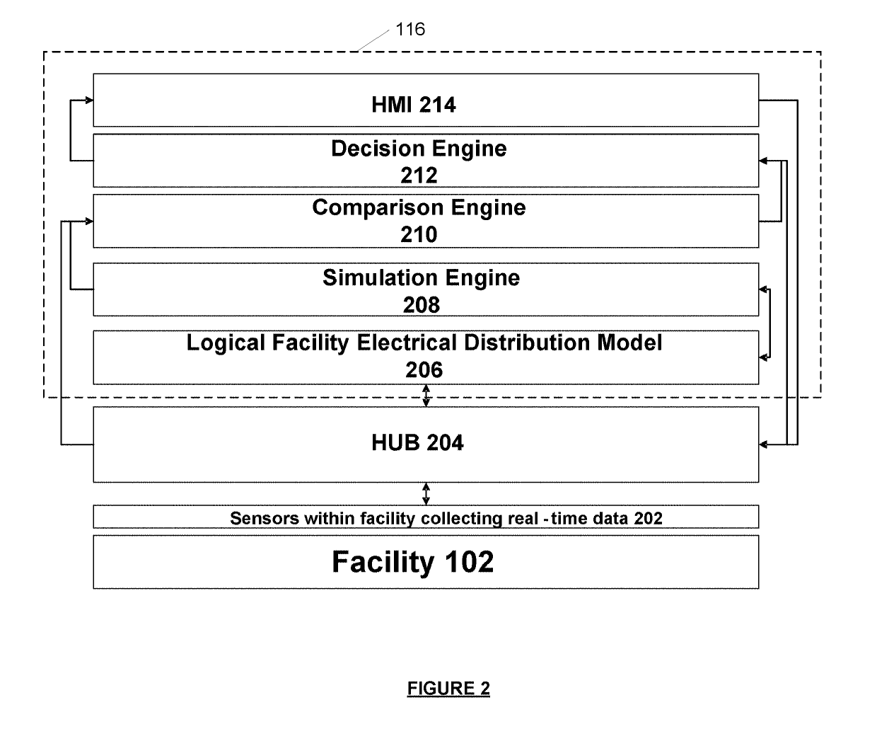 Systems and Methods for Real-Time Forecasting and Predicting of Electrical Peaks and Managing the Energy, Health, Reliability, and Performance of Electrical Power Systems Based on an Artificial Adaptive Neural Network