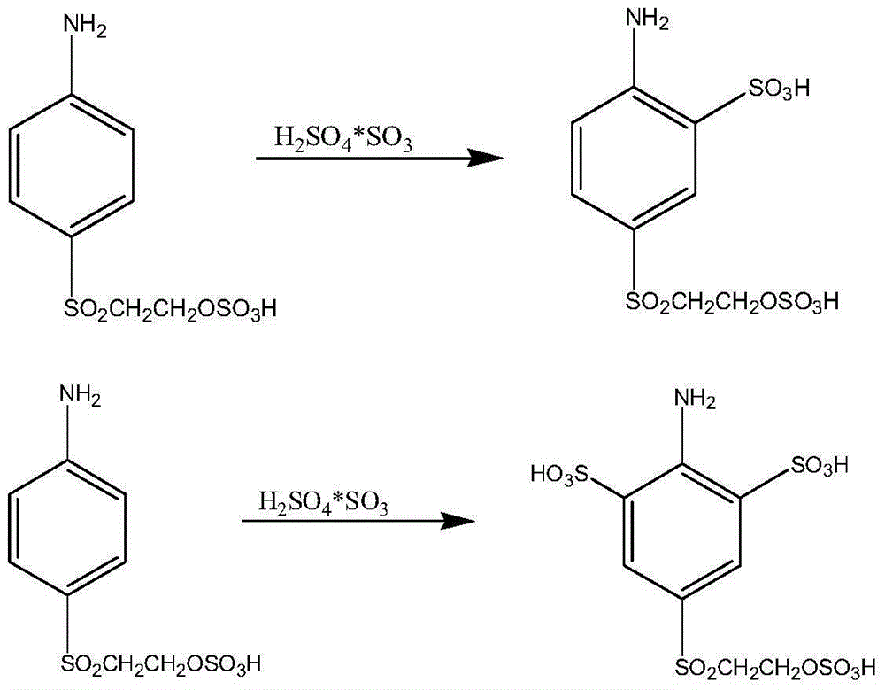 Clean production process for dye intermediate sulfonated para-ester