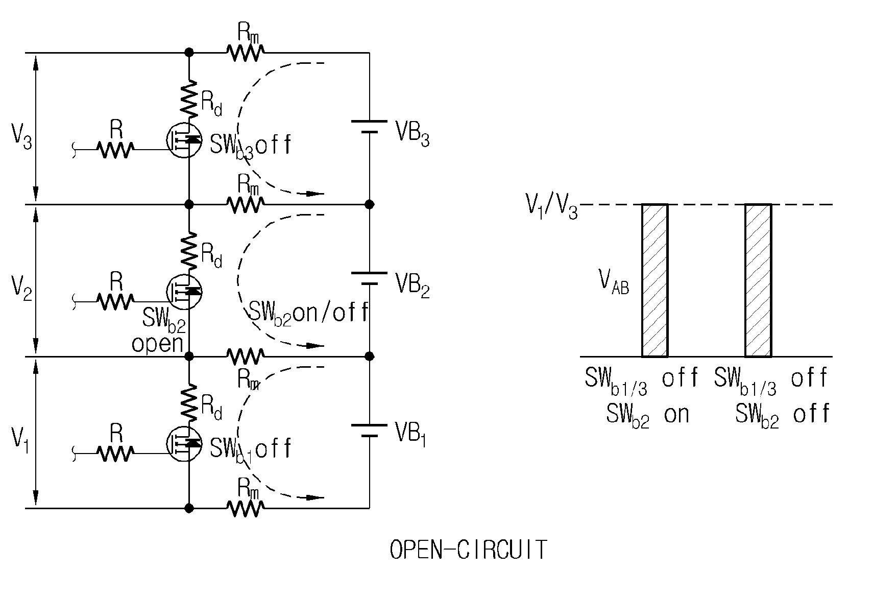 Apparatus and method for diagnosing abnormality in cell balancing circuit