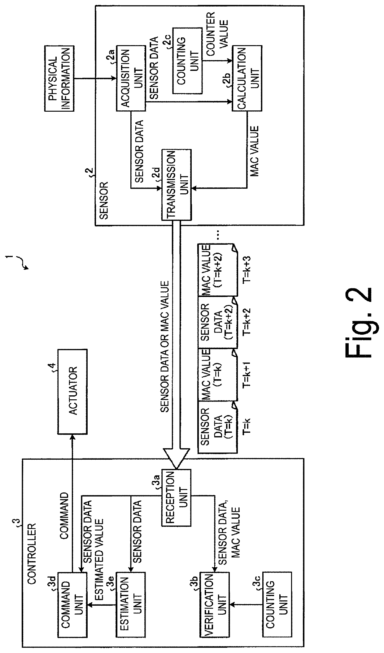 Sensing system and sensing method