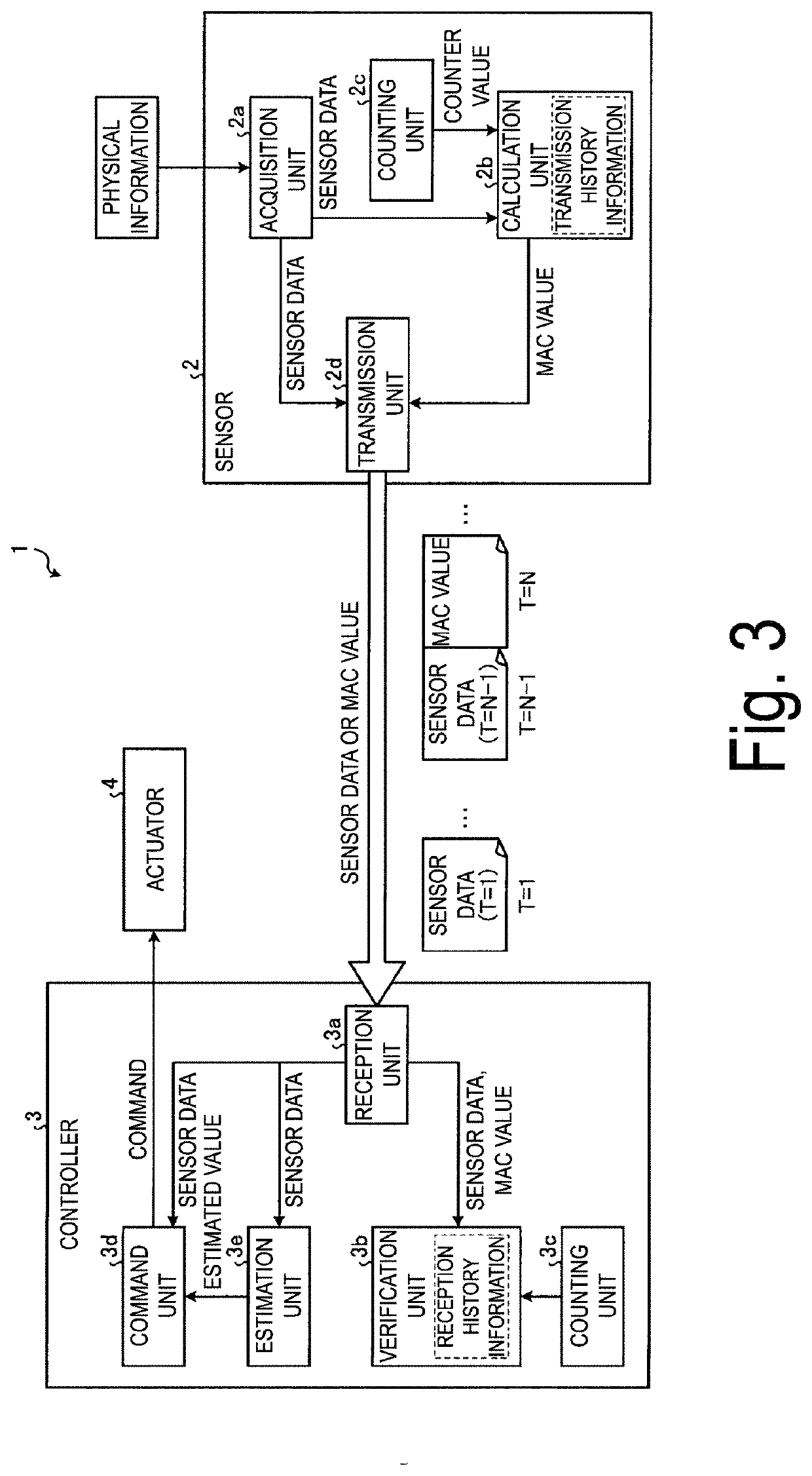 Sensing system and sensing method