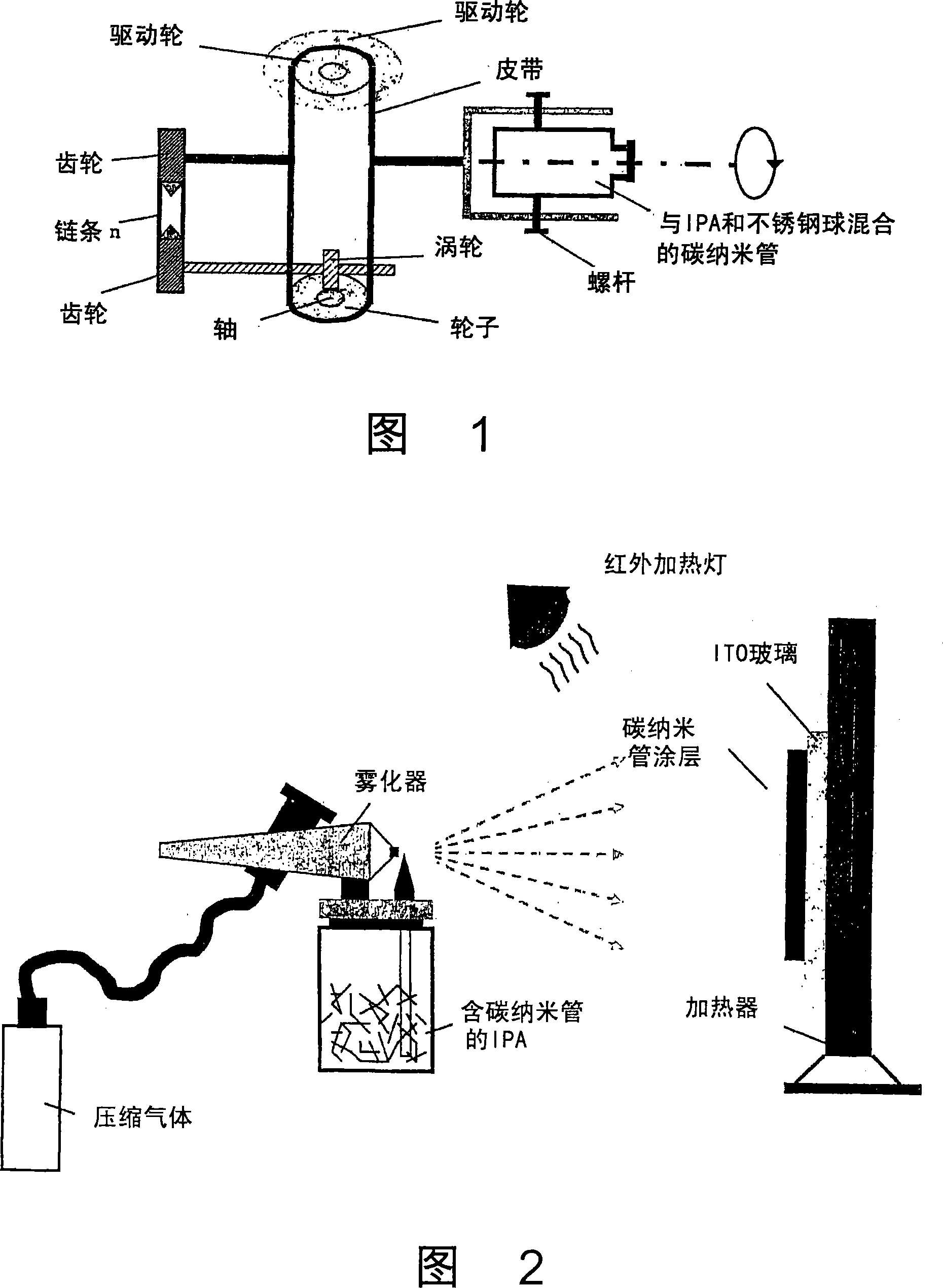 Activation of carbon nanotubes for field emission applications