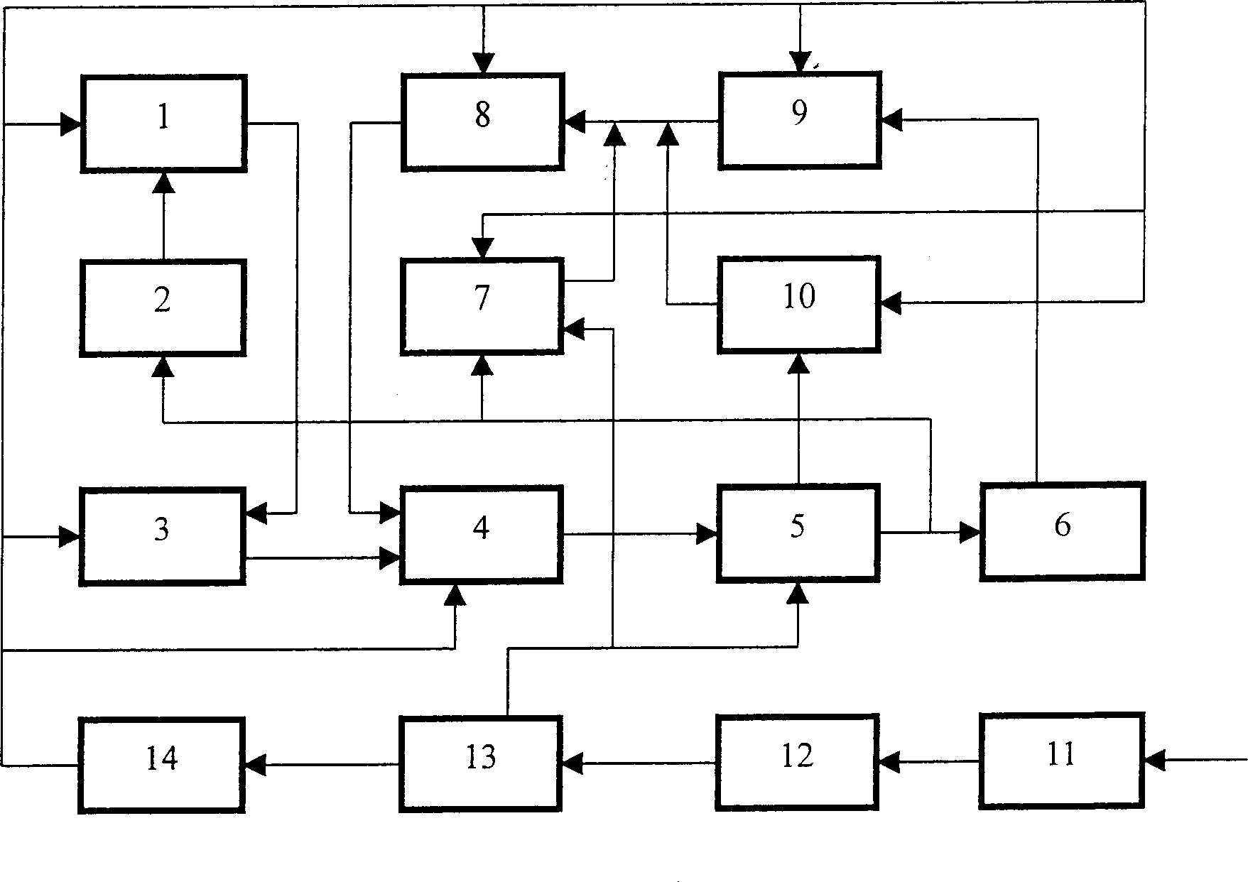 Ballast of random noise and sawtooth wave composite frequency modulation for gold halogen lamp