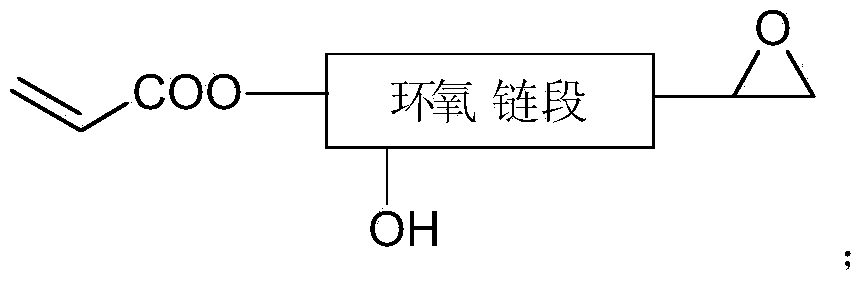 Silicon-containing double-curing group resin and preparation method thereof