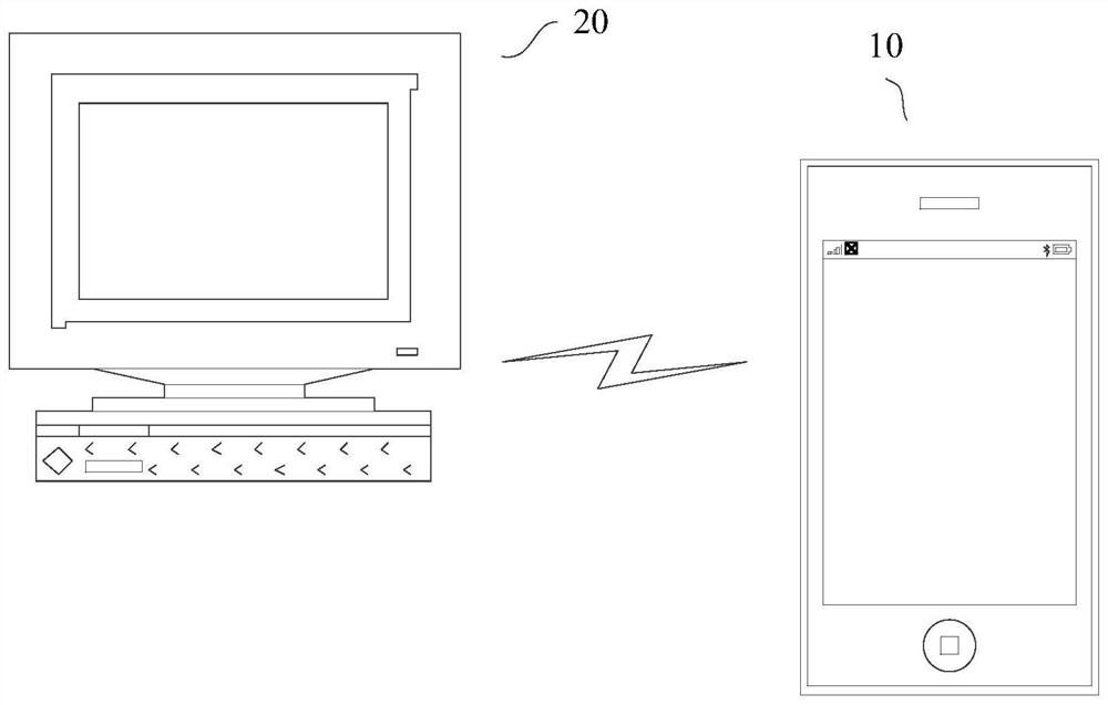 IO performance detection method and device, equipment and storage medium