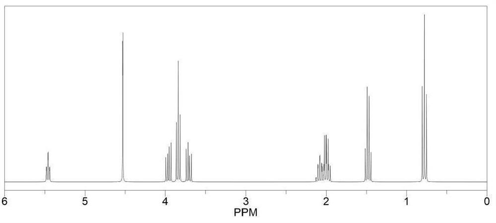 Ternary electrolyte containing unsaturated carbon chains and preparation and application thereof