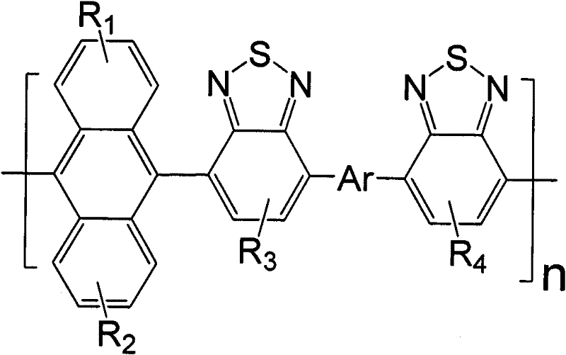 Anthracene and benzothiadiazole copolymer, and preparation method and application thereof